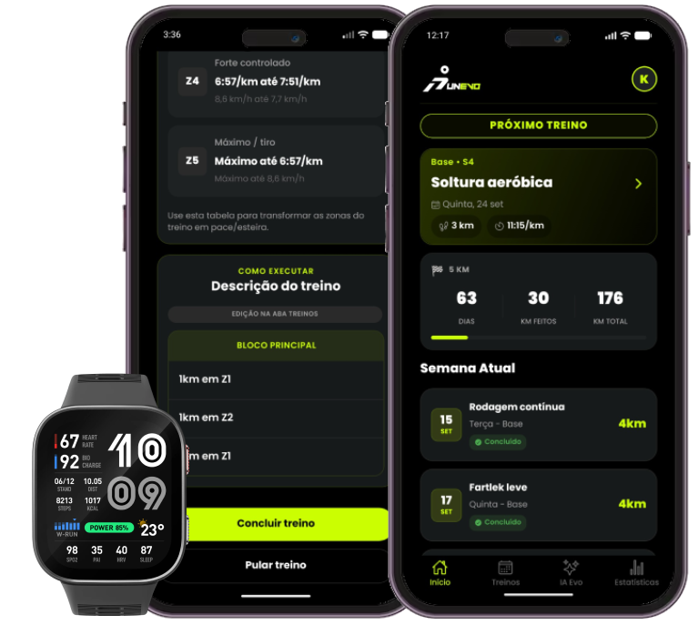 Celulares e smartwatch exibindo o aplicativo RunEvo.